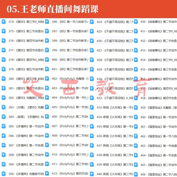 图片[6]-王梦研老师直播间美女舞蹈课程网红舞热门古风现代舞成品舞零基础教学-资源分享