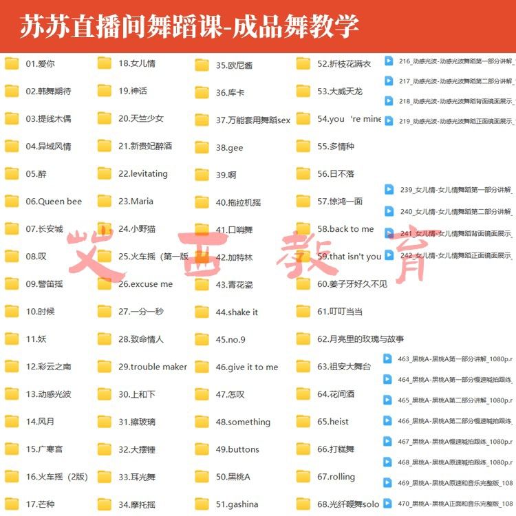 图片[5]-苏苏直播间成品舞教学基本功自学抖音热舞网红舞流行古风镜面分解圣诞情趣美女写真-资源分享
