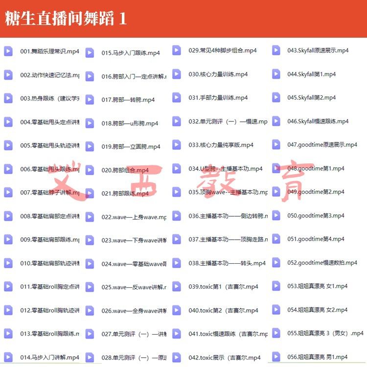 图片[2]-糖生直播间成品舞教学基本功自学抖音美女热舞网红舞流行古风镜面分解-资源分享